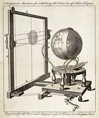 Ferguson's Solar Eclipse Predictor, c. 1750 Poster Print showcasing historical scientific design.