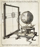 Ferguson's Solar Eclipse Predictor, c. 1750 Poster Print showcasing historical scientific design.