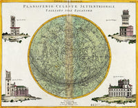 Northern Celestial Planisphere 1777 Poster Print showcasing the stars of the Northern Hemisphere.