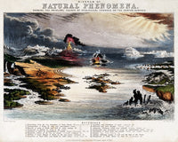 Geological Phenomena 1852 Poster Print showcasing Earth's natural formations.