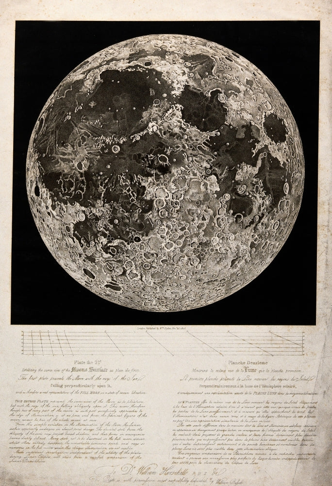 Moon Surface poster print by Herschel, 1806 lunar landscape artwork