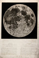 Moon Surface poster print by Herschel, 1806 lunar landscape artwork