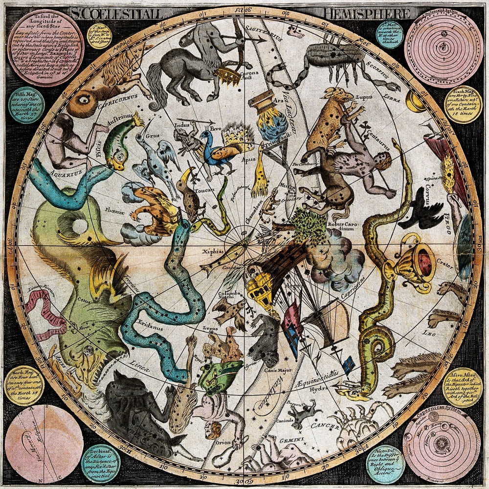 Southern Celestial Planisphere 1790 Poster Print showcasing southern hemisphere constellations.