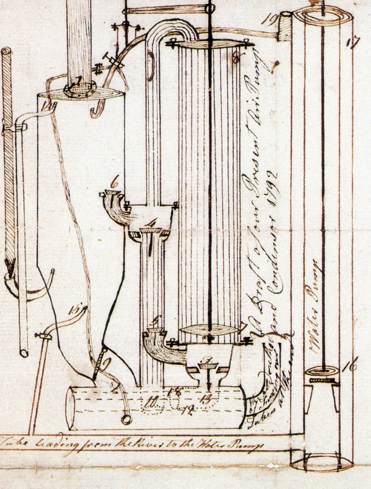 Fitch Air Pump and Condenser Poster Print on premium paper.