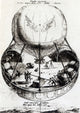 Voyage to Other Spheres 1783 Poster Print showcasing celestial imagery.