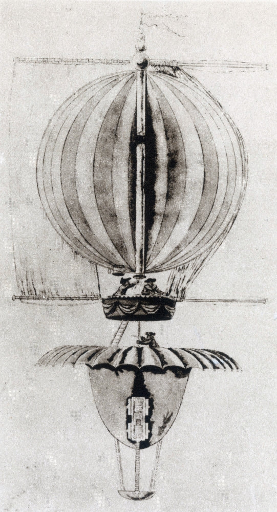 Vessels of the Air 1783 poster print showcasing early aviation technology.