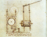 Da Vinci Rotary Motion Poster Print showcasing Leonardo da Vinci's innovative designs.