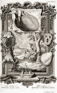 Heart Illustrated as Pumping Machine Poster Print showcasing detailed anatomical art.