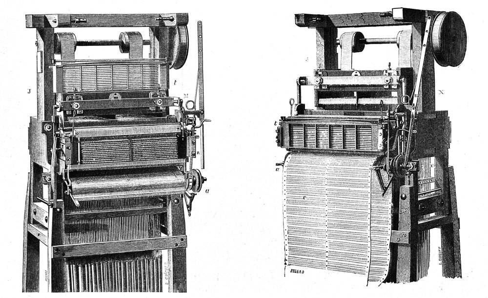 Jacquard Loom for Weaving Textiles Poster Print showcasing intricate weaving design.