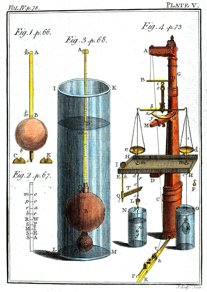 Device to Determine Substance Gravity, c.1782 Poster Print showcasing historical scientific instrument