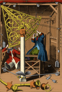 Johannes Hevelius and His Assistant 1673 Poster Print
