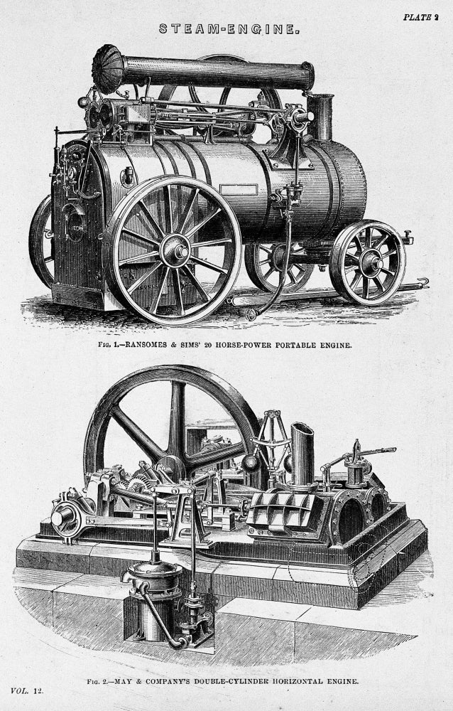 Steam Traction and Stationary Engines Poster Print by Science Source, vintage engineering art.