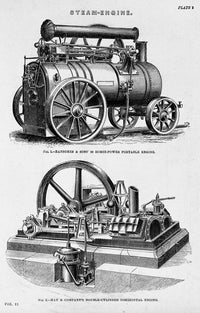 Steam Traction and Stationary Engines Poster Print by Science Source, vintage engineering art.