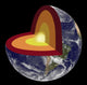 Earth's Core Illustration Poster Print by Spencer Sutton, vibrant educational artwork.