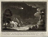 Meteor Shower Poster Print showcasing a celestial event in the night sky.
