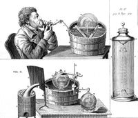 1785 Apparatus for Breathing Oxygenated Air Poster Print