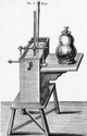 Boyle's Second Air-Pump, 1669 Poster Print showcasing early scientific innovation.