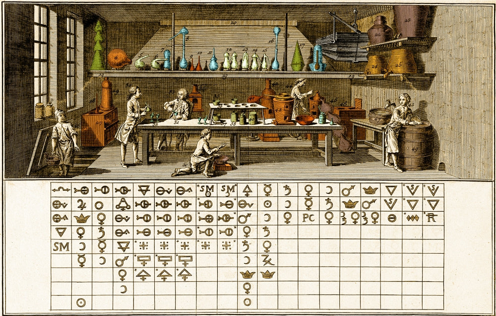 Chemical Lab with Proto-Periodic Table Poster Print