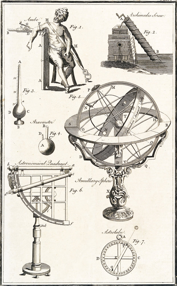 Astronomical Instruments and More, 1769 Poster Print showcasing historical astronomical tools.