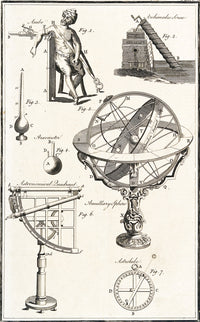 Astronomical Instruments and More, 1769 Poster Print showcasing historical astronomical tools.