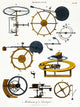 Types of Clock Mechanism Poster Print illustrating clock designs from 1810.