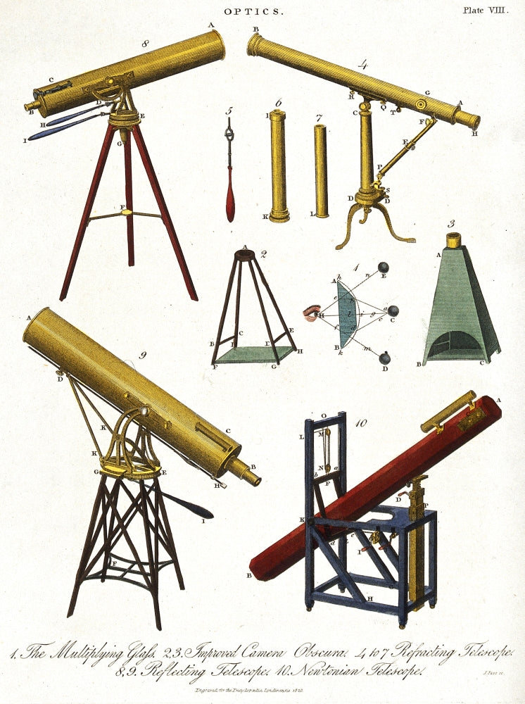 Several Telescopes and Tripods Poster Print showcasing vintage astronomical instruments.