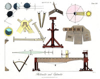 Optics, Photometer and Optometer (1820) Poster Print by Science Source