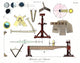 Optics, Photometer and Optometer (1820) Poster Print by Science Source