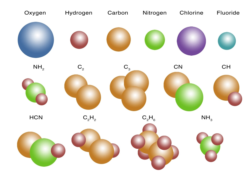Air Molecules Poster Print by Spencer Sutton showcasing scientific illustration.