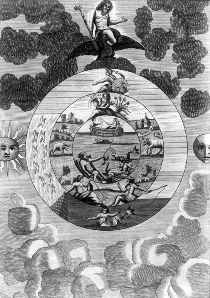 Mutus Liber 1702 Poster Print - Creation Scene