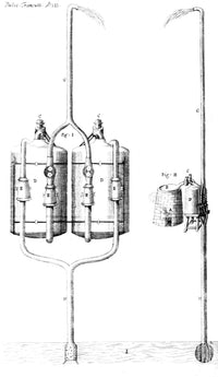 Savery's Engine to Pump Mine Water, 1699 poster print showcasing historical engineering.