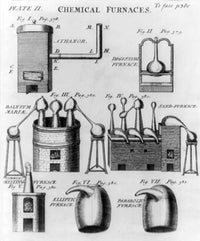 Chemical Furnaces 1727 Poster Print showcasing intricate design.
