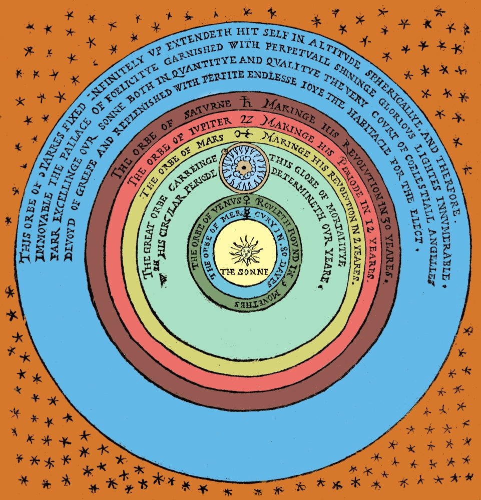 Heliocentric Universe Poster Print by Thomas Digges (1576)
