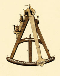 Sextant Navigational Instrument Poster Print from 1791