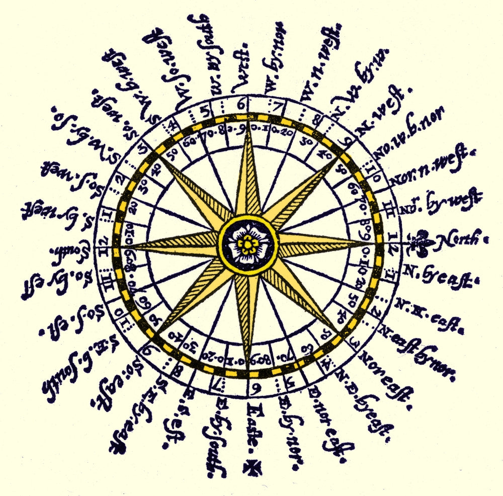 Compass Rose 1607 Poster Print showcasing navigational artistry.