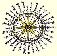 Compass Rose 1607 Poster Print showcasing navigational artistry.