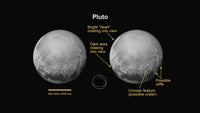 Pluto Annotated Poster Print showcasing details of the celestial body.