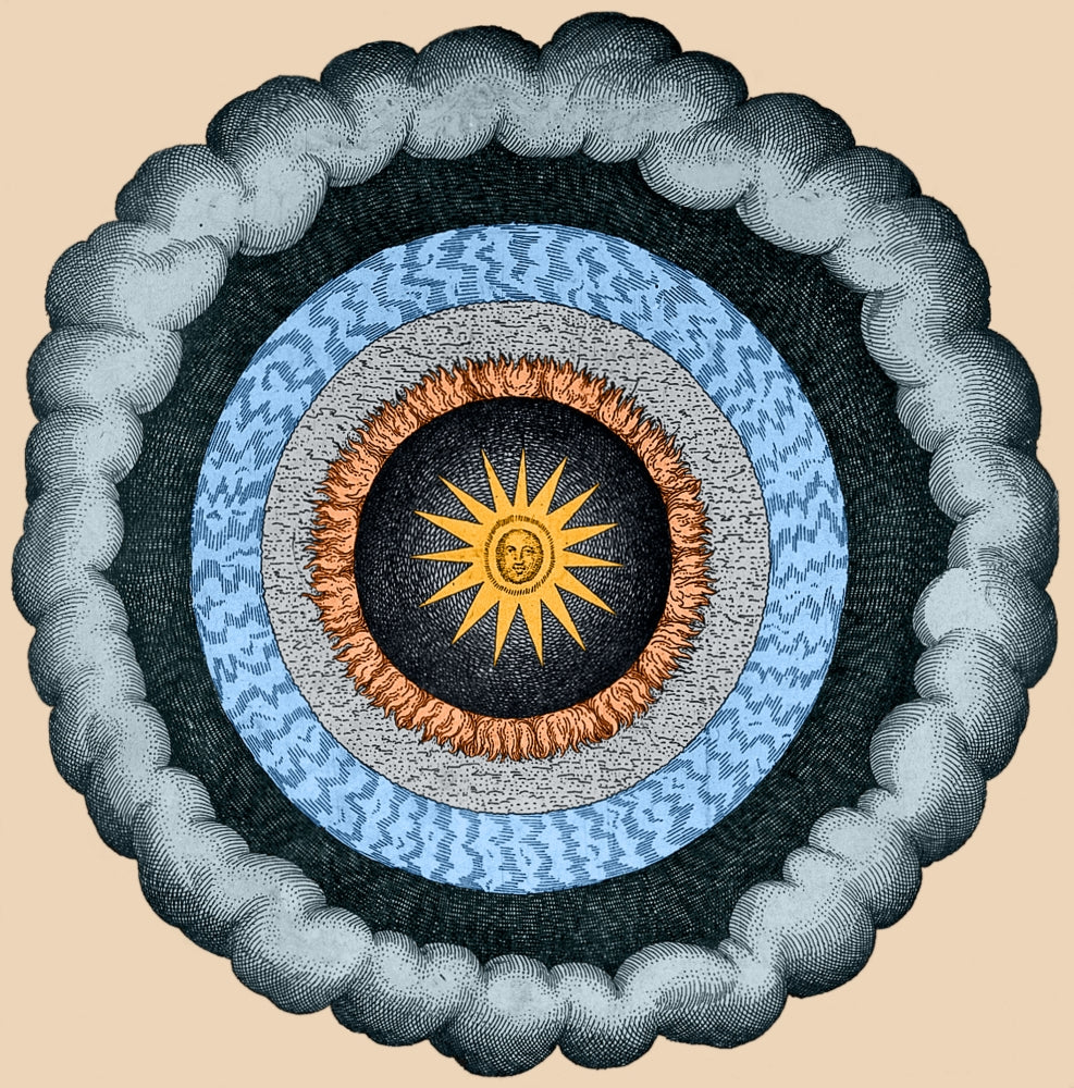 Fludd's Cosmic Realms Poster Print by Science Source, 1617 artwork.