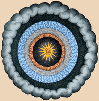 Fludd's Cosmic Realms Poster Print by Science Source, 1617 artwork.