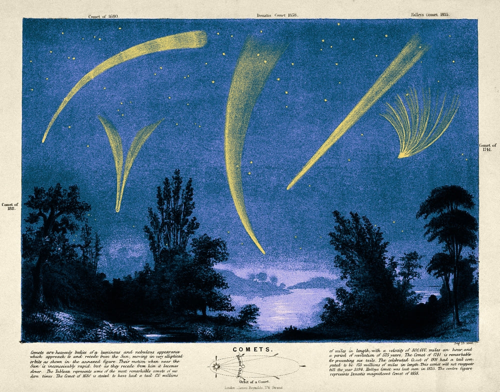 Comets in Night Sky Poster Print showing celestial beauty and starry background.