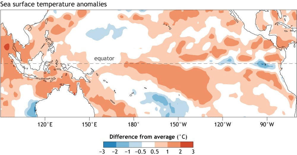 La Niña Forecast 2016 Poster Print showcasing climate patterns