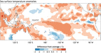 La Niña Forecast 2016 Poster Print showcasing climate patterns
