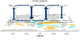 El Niño Walker Circulation Anomaly Poster Print by Science Source