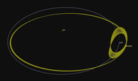 Asteroid 2016 HO3 Orbiting the Sun Poster Print showcasing celestial beauty.