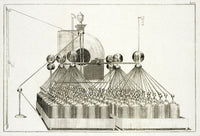 Electric Generator, c. 1790 Poster Print showcasing historical engineering.
