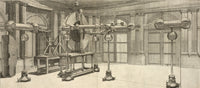 Static Electric Generator c. 1790 Poster Print by Science Source