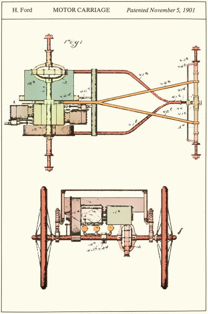Henry Ford's 1901 Motor Carriage Patent Poster Print
