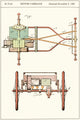 Henry Ford's 1901 Motor Carriage Patent Poster Print