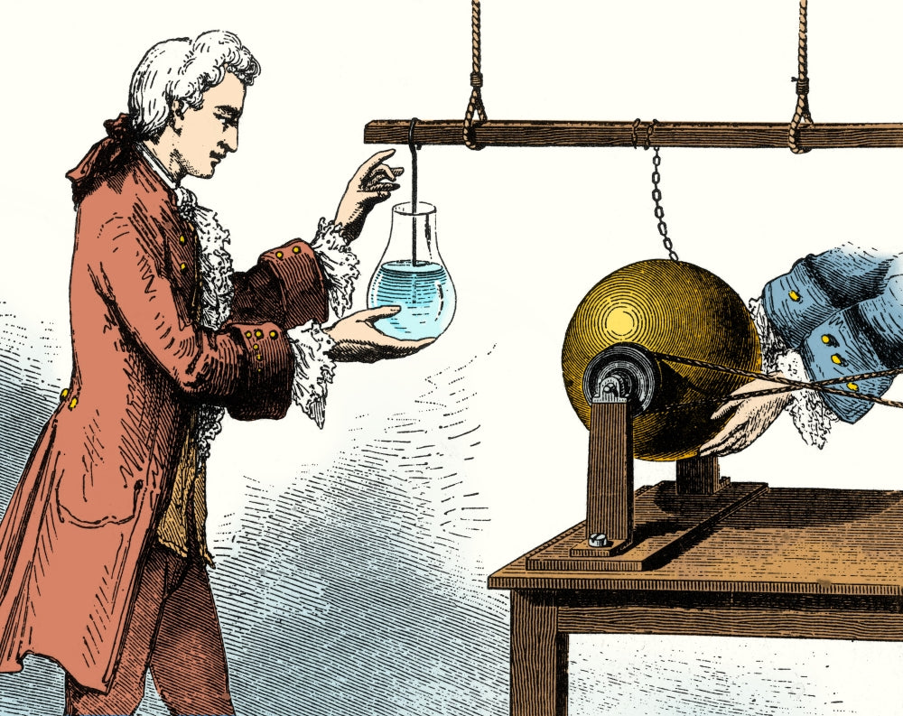 Discovery of the Leyden Jar 1746 Poster Print on premium heavy stock paper.