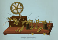 Morse Telegraph Historical Poster Print, 19th Century Communication Device